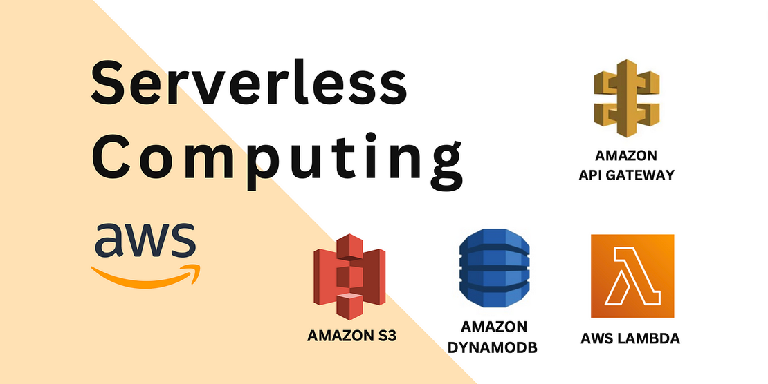 What is Serverless Architectures?